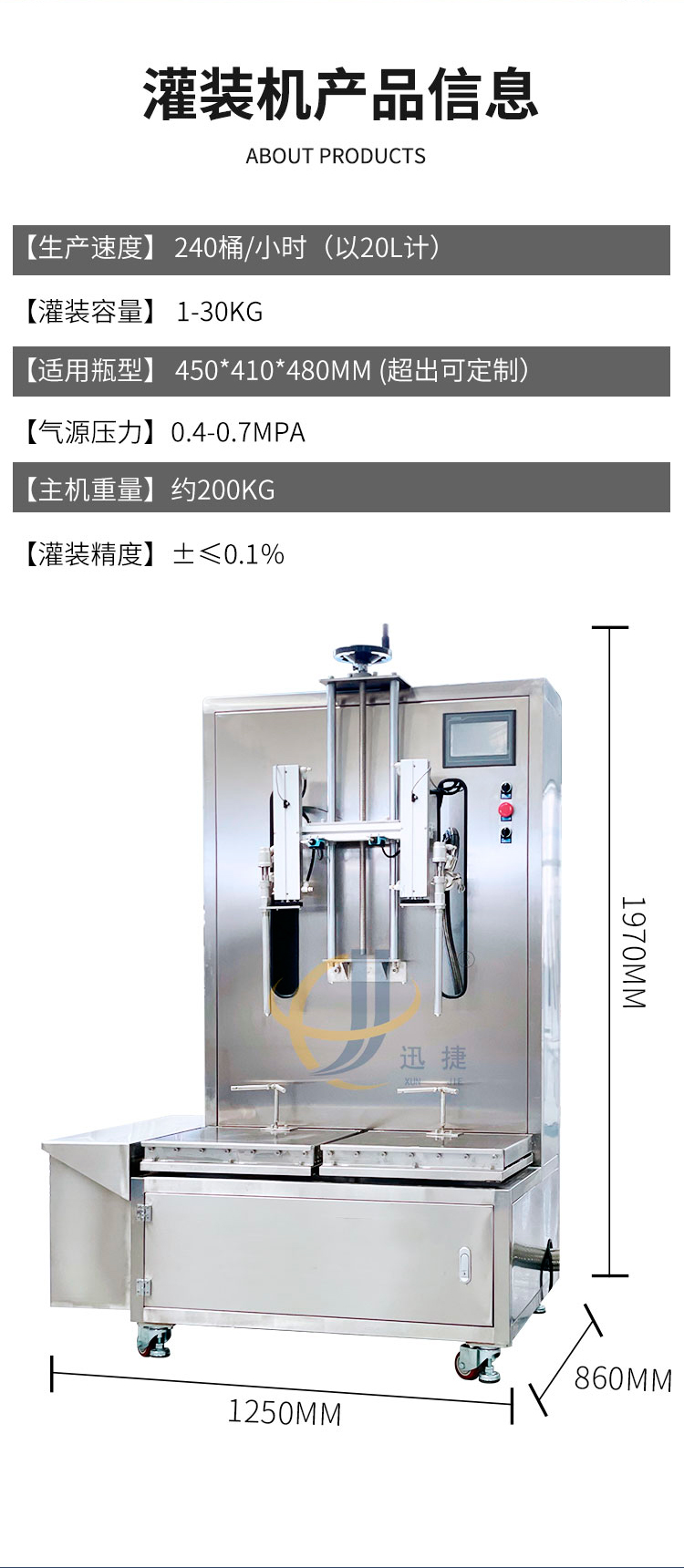 半自動液體稱重灌裝機2迅捷_04.jpg